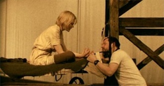 Lars Von Trier Best to Worst