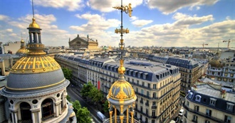 Seen and Done in Paris