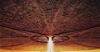 Jeff Goldblum&#39;s Filmography