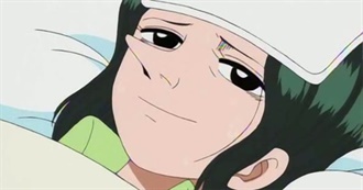 How Many Parts Have You Hurt?