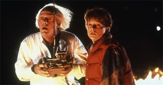 Top 1985 Movies at the Worldwide Box Office