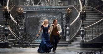 Izzy True-Bluesargent&#39;s Top 100 Films &lt;3