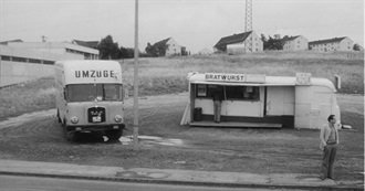 The Films of Wim Wenders