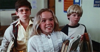 Horror Films Bree Has Seen: 1980-1989