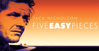 Cinema Seeker&#39;s Ten Best Films of 1970  (Revised)