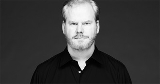 Jim Gaffigan Filmography