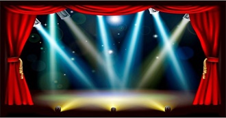 Markd9528&#39;s Drama Challenge