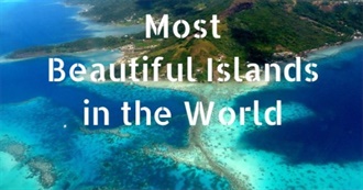 Most Beautiful Islands
