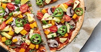 Everything SM Ate Today - Part 12