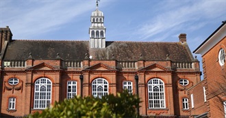 Top 20 School/College Subjects