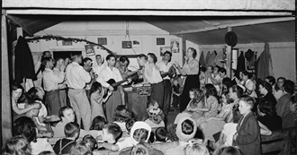 10 Books on Early Pentecostalism