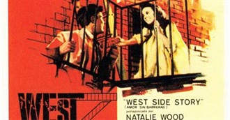 Top 10 1961 Movie Domestic Grosses