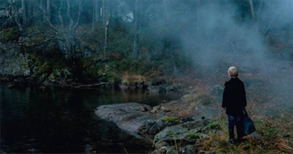 10 Best Horror Movies Featuring Nordic Folklore