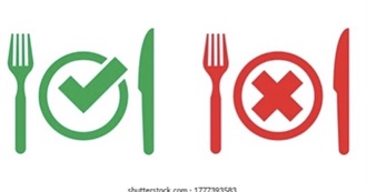 Foods That M Can and Cannot Eat