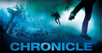 10 Surprisingly Awesome Films