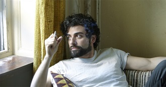 Oscar Isaac Filmography