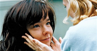 10 Best Movies Directed by Lars Von Trier