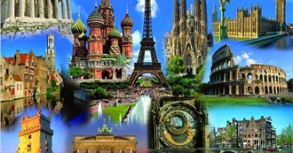 500 Most Famous Cities
