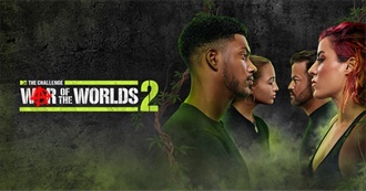 Top 10 Favorite the Challenge Contestants