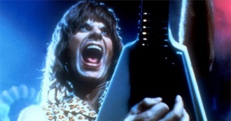 The Funniest Movies Ever