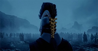 Argonaut's Anticipated Movies of 2026