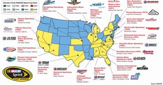 NASCAR Tracks