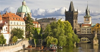 Places Around the World