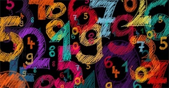 1 to 15 Books&#39; Titles List