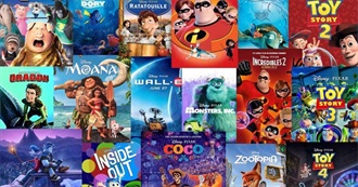 Abbey&#39;s 50 Favourite Movies