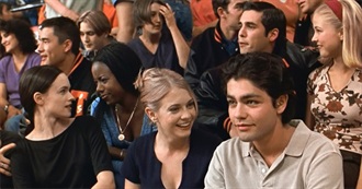 Eliza&#39;s Movie List