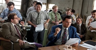 Top 100 Drama Movies!!!