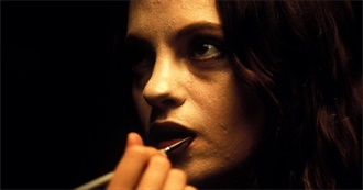 25 Chilling Horror Films You May Have Never Seen