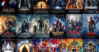 The Marvel Cinematic Universe as of 2018