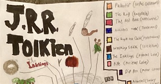 Top 64 Books the P Dot Has Read