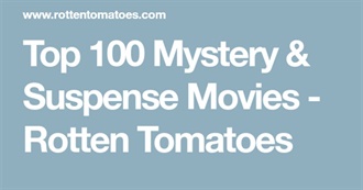 Top 100 Mystery &amp; Suspense Movies (Rotten Tomatoes)