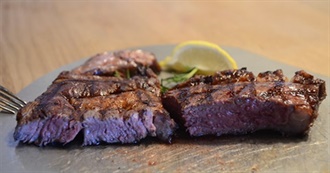 Ray&#39;s Food on a Random Day 7