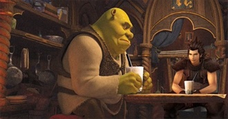 Mel&#39;s Top However Many Artists