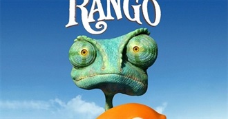 24 Movies With One Word Animal Names for Titles