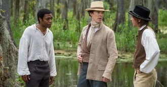 Movies Filmed in Louisiana