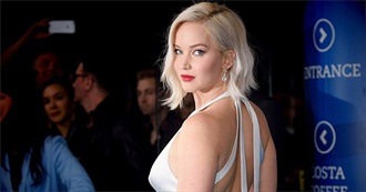 Every Jennifer Lawrence Movie