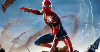 50 Most Viewed Wikipedia Pages From December 2021