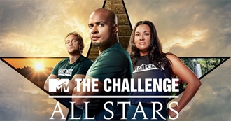 Dream Cast for the Challenge All Stars 5 (No Repeats)