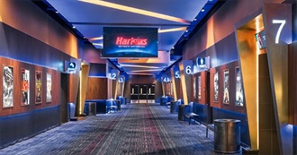 Movies JQ Watched in June of 2017