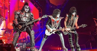 Live Music Acts Ray Has Seen (K)