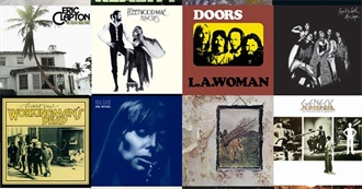 The Artists of 1001 Albums