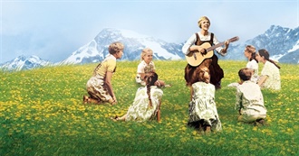 International Movies Shot in Austria