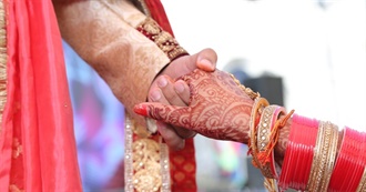 76 Movies You Haven&#39;t Seen, Dudes and Dudettes