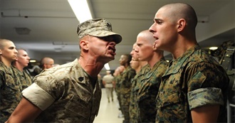 Movies Involving Military Training
