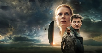 More Science Fiction Movies -- 2016