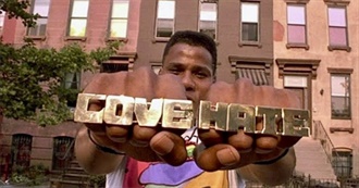 The Last 20 Movies I&#39;ve Watched Part 20